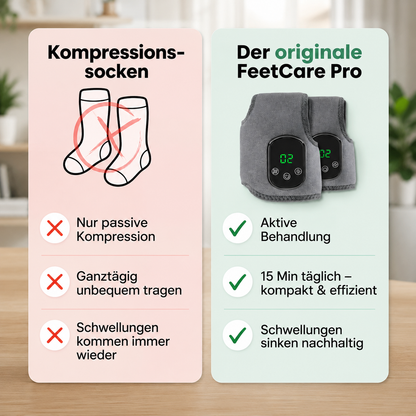 3-in-1  Fuß Massage