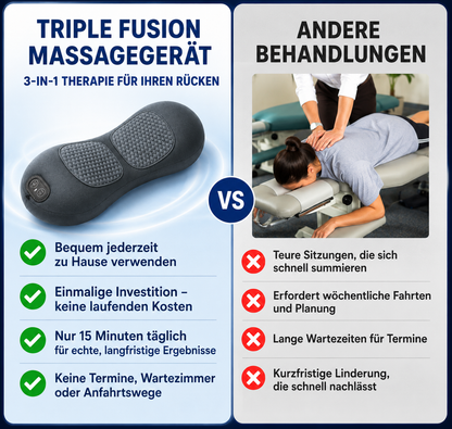 Triple Fusion Massagegerät