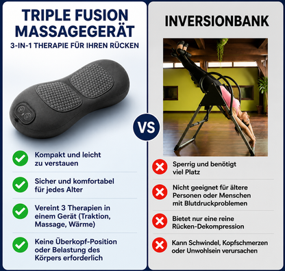 Triple Fusion Massagegerät